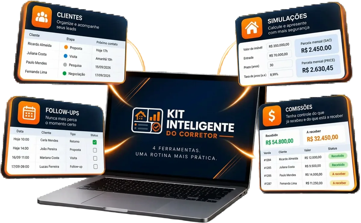 Notebook, tablet e smartphone com o Kit Inteligente do Corretor