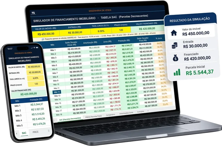 Simulador de Financiamento Bancário